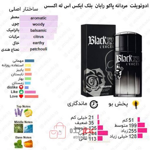 Black XS L'Exces for Him Paco Rabanne for men