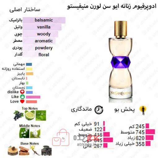 Manifesto Yves Saint Laurent for women