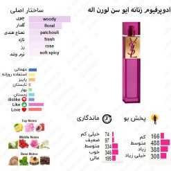 Yves Saint Laurent Elle for women