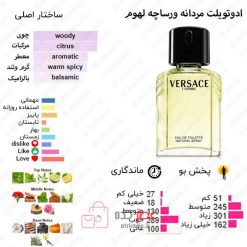 Versace L'Homme Versace for menر