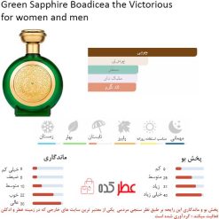 Green Sapphire Boadicea the Victorious for women and men