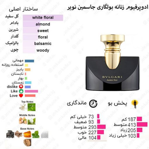 Jasmin Noir Bvlgari for women