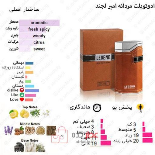 Legend Emper for men