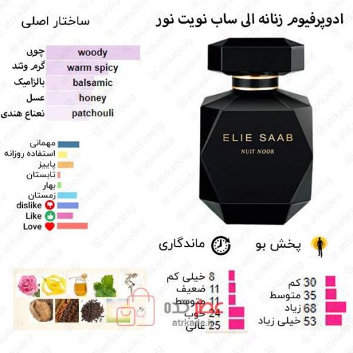 Nuit Noor Elie Saab for women