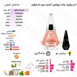 Ange ou Demon Le Parfum & Accord Illicite Givenchy for women