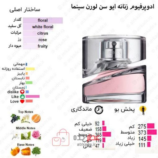Femme Hugo Boss for women