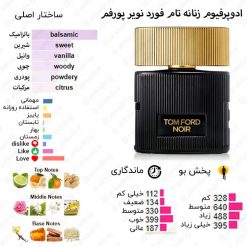 Noir Pour Femme Tom Ford for women