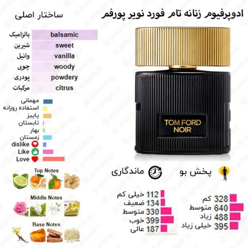 Noir Pour Femme Tom Ford for women