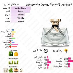 Mon Jasmin Noir Bvlgari for women