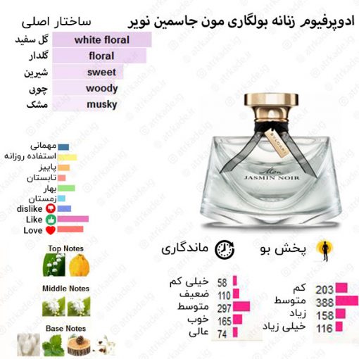 Mon Jasmin Noir Bvlgari for women