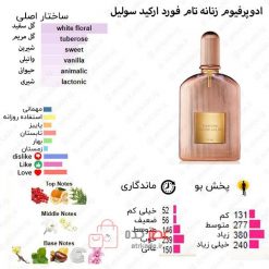 Orchid Soleil Tom Ford for women