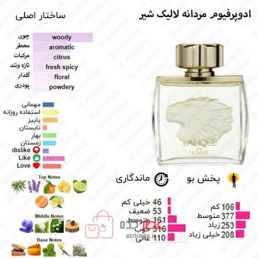 Lalique Pour Homme Lalique for men