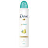 اسپری زنانه داو Dove Go fresh pear&Aloe Vera Scent حجم 250 میل