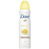 اسپری زنانه داو Dove Go fresh Grapefruit&Lemongrass Scent حجم 250 میل