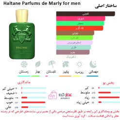 Haltane Parfums de Marly for men
