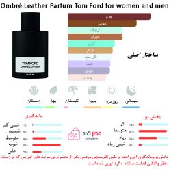 Ombré Leather Parfum Tom Ford for women and men