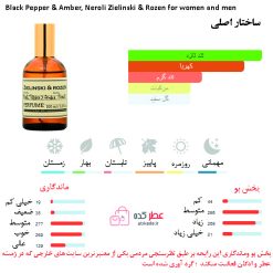 Black Pepper & Amber, Neroli Zielinski & Rozen for women and men